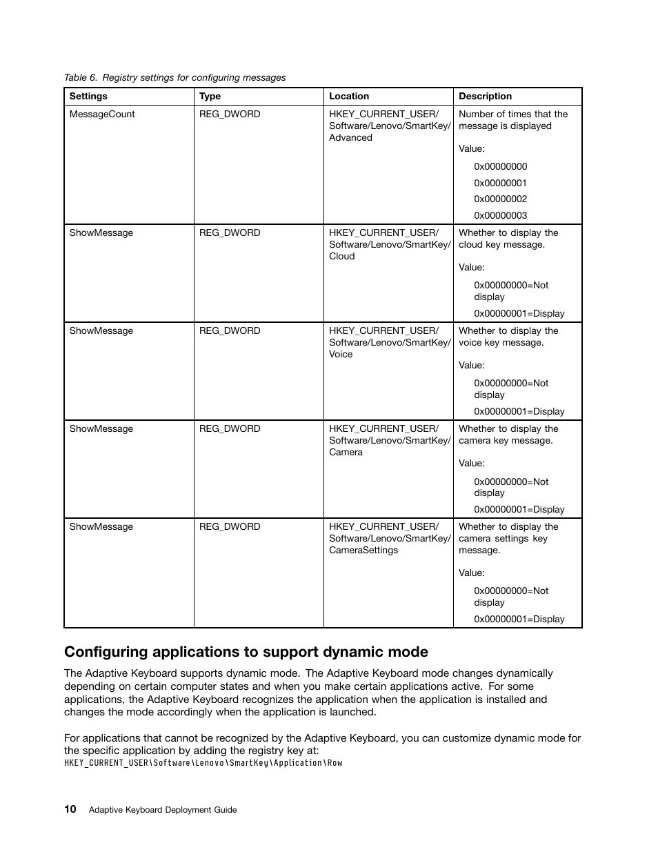 Configuring applications to support dynamic mode | Lenovo ThinkPad X1 Carbon Type 20A7 20A8 User Manual | Page 16 / 26