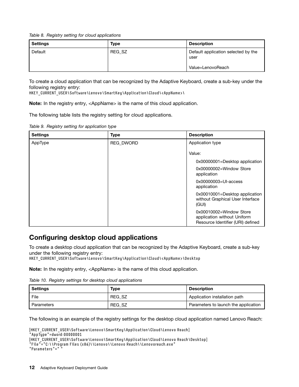 Configuring desktop cloud applications | Lenovo ThinkPad X1 Carbon Type 20A7 20A8 User Manual | Page 18 / 26