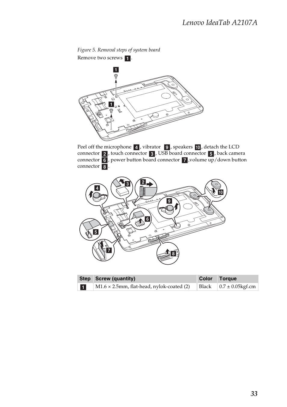 Lenovo ideatab a2107a | Lenovo A2107 Tablet User Manual | Page 37 / 53