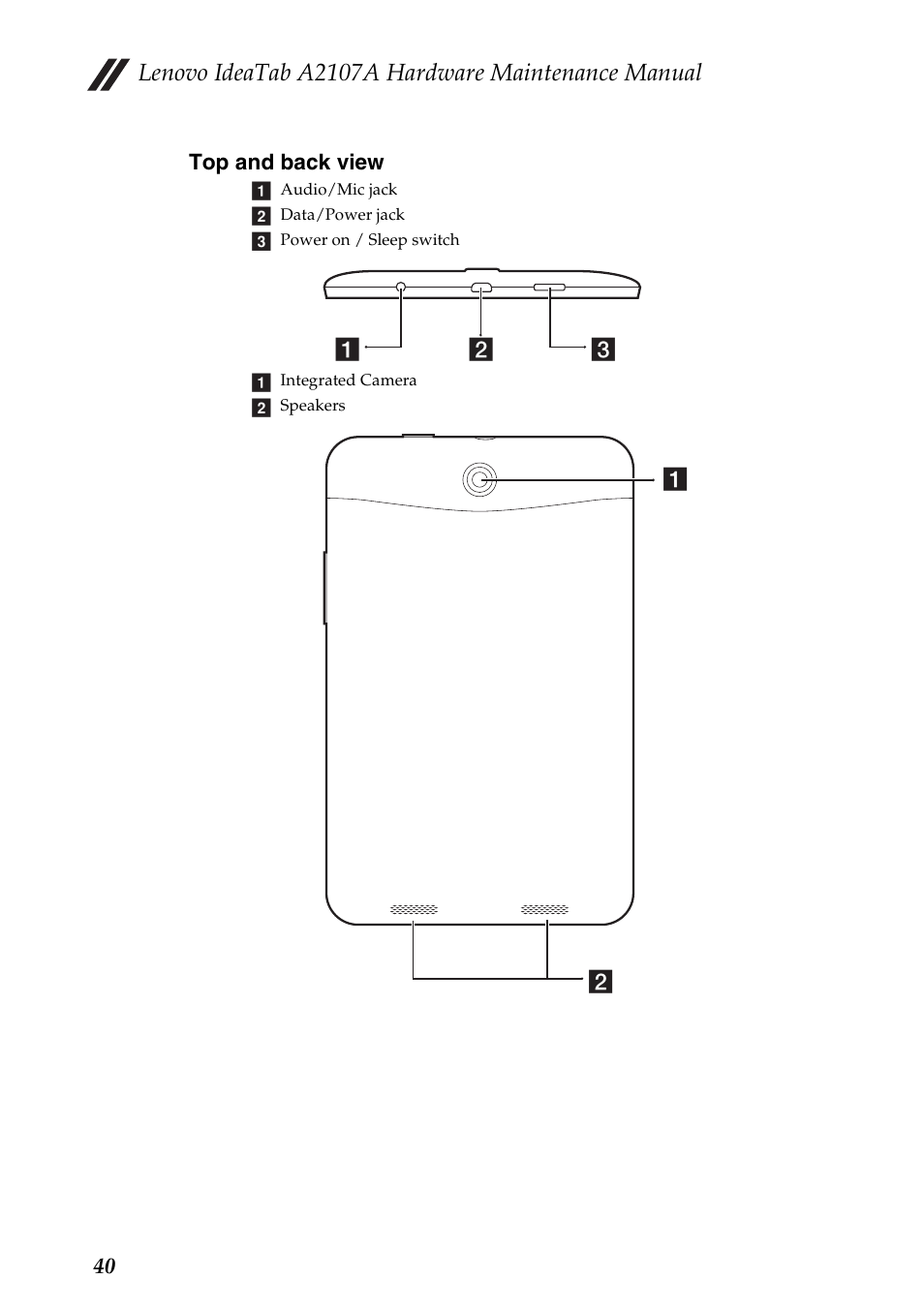 Top and back view, Lenovo ideatab a2107a hardware maintenance manual | Lenovo A2107 Tablet User Manual | Page 44 / 53