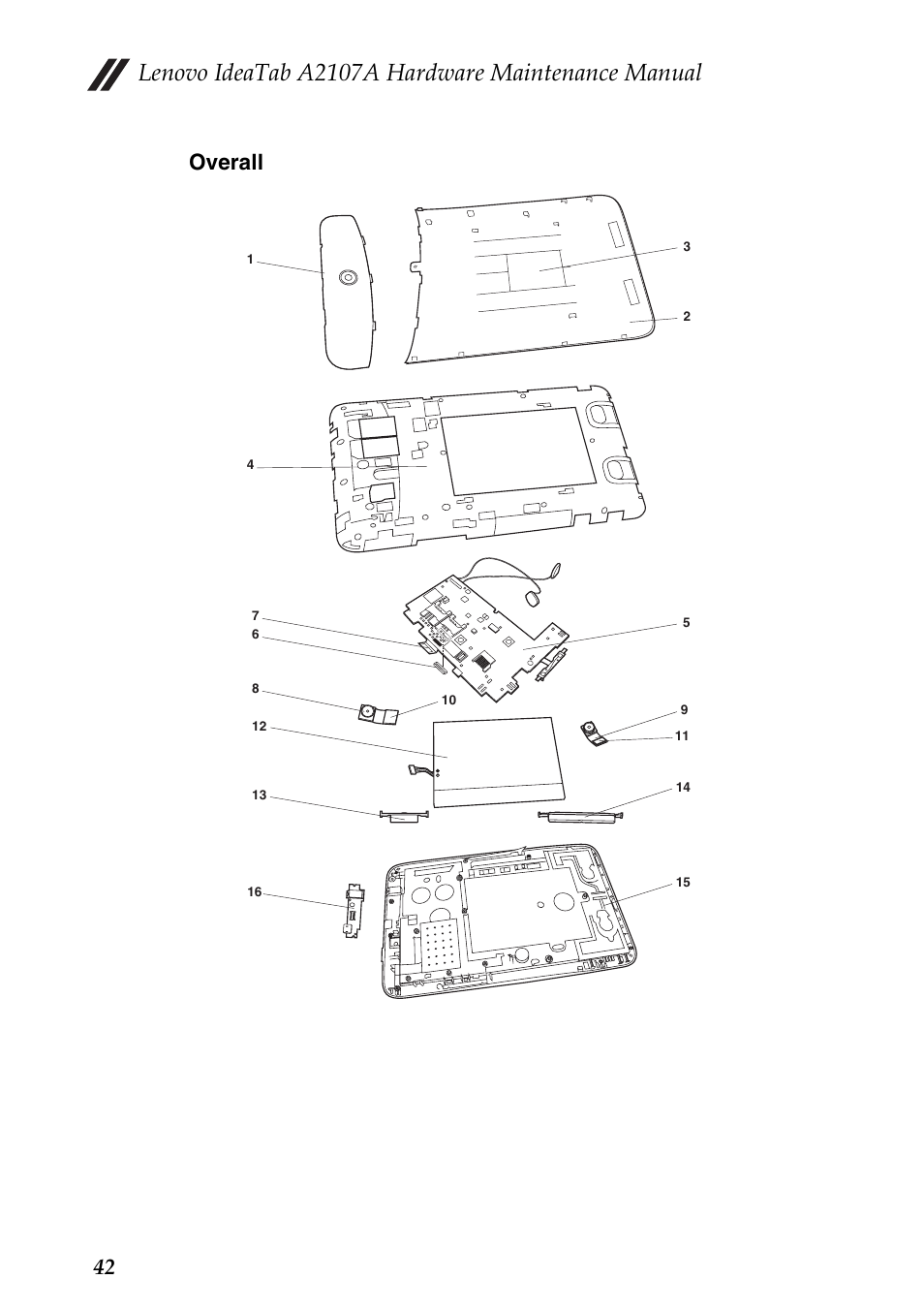 Overall, Lenovo ideatab a2107a hardware maintenance manual, 42 overall | Lenovo A2107 Tablet User Manual | Page 46 / 53