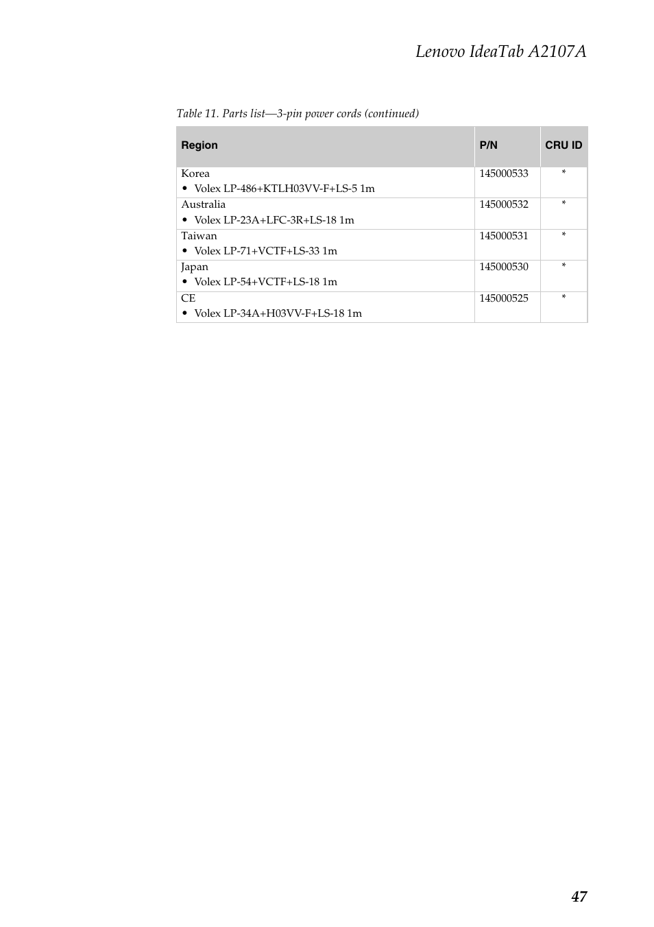 Lenovo ideatab a2107a | Lenovo A2107 Tablet User Manual | Page 51 / 53