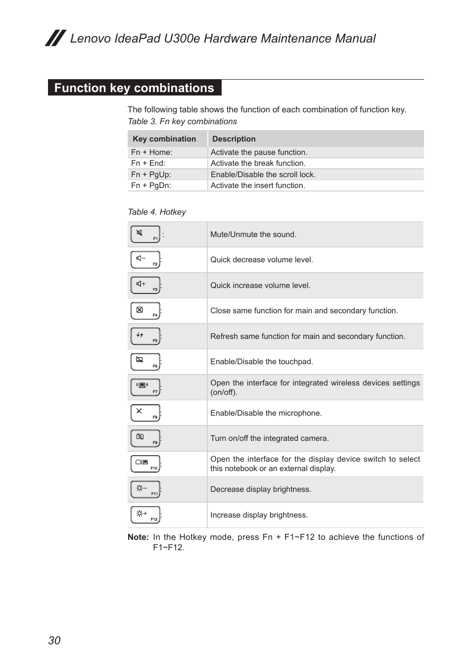 Function key combinations | Lenovo IdeaPad U300e User Manual | Page 34 / 73