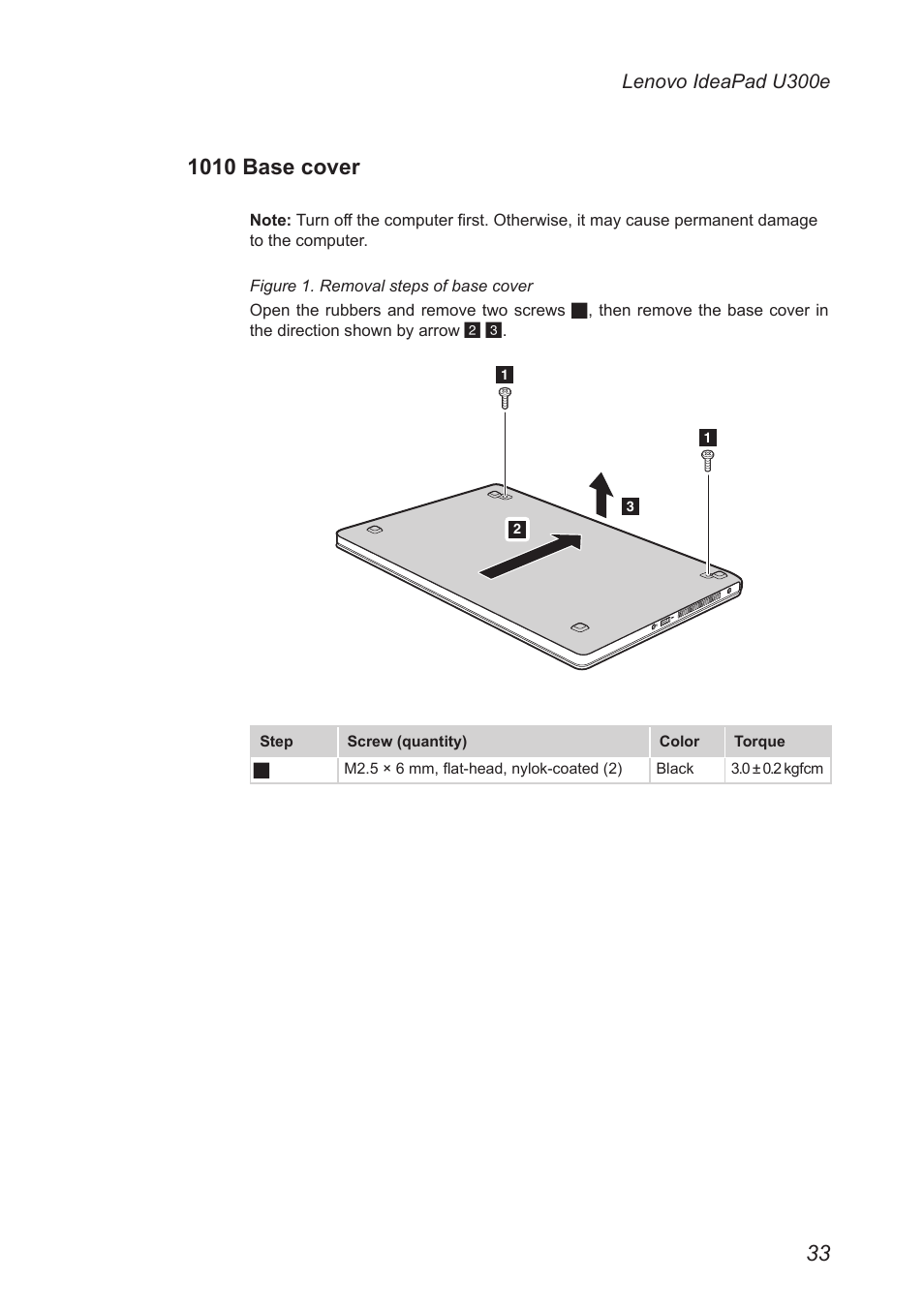 1010 base cover | Lenovo IdeaPad U300e User Manual | Page 37 / 73