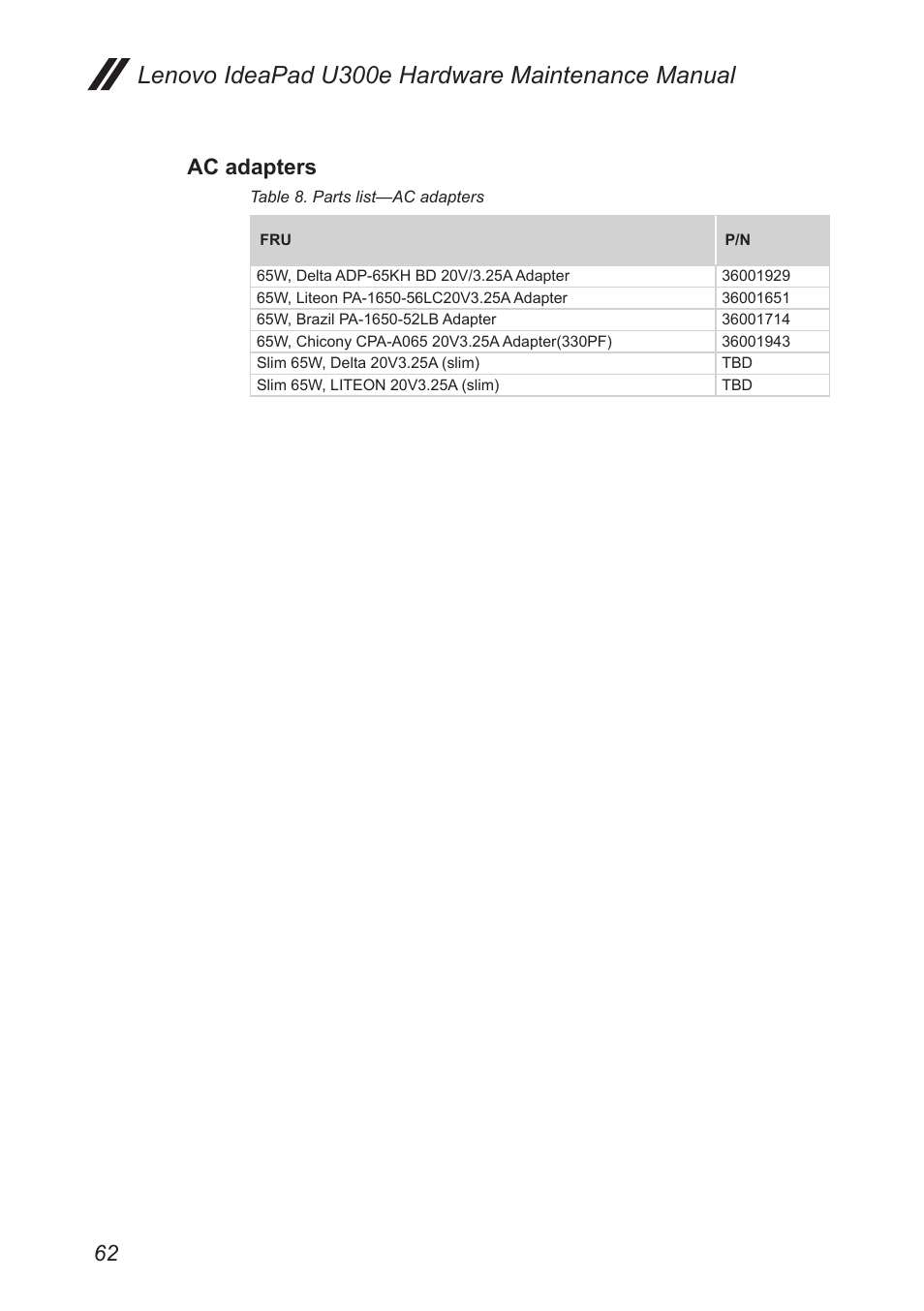 Ac adapters, Lenovo ideapad u300e hardware maintenance manual | Lenovo IdeaPad U300e User Manual | Page 66 / 73