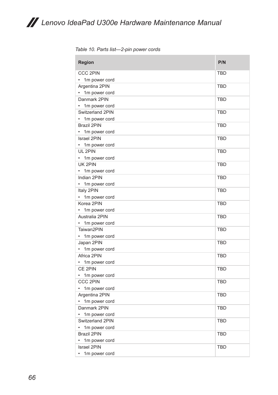 Lenovo ideapad u300e hardware maintenance manual | Lenovo IdeaPad U300e User Manual | Page 70 / 73