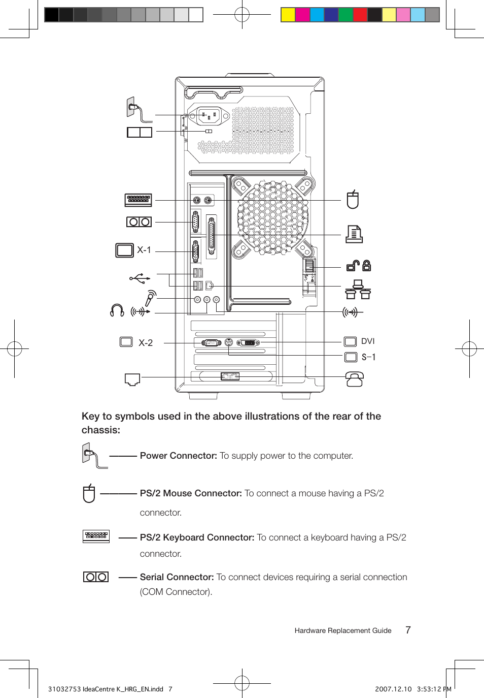 Lenovo IdeaCentre K210 User Manual | Page 10 / 33