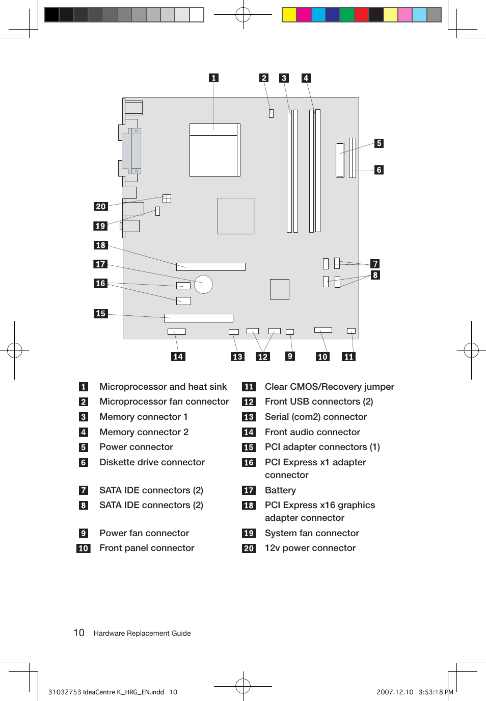 Lenovo IdeaCentre K210 User Manual | Page 13 / 33