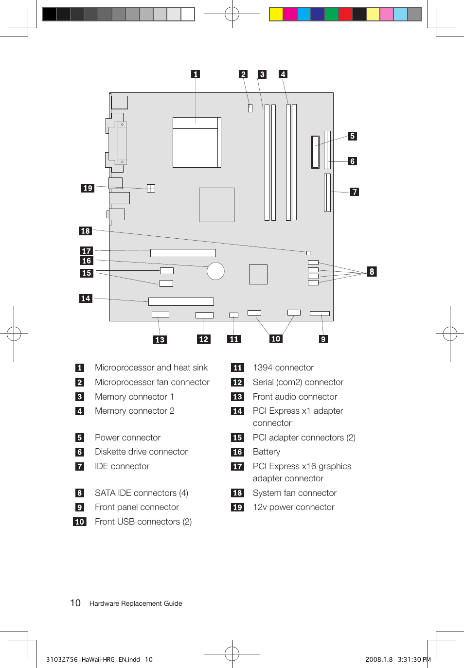 Lenovo IdeaCentre Q200 User Manual | Page 13 / 41