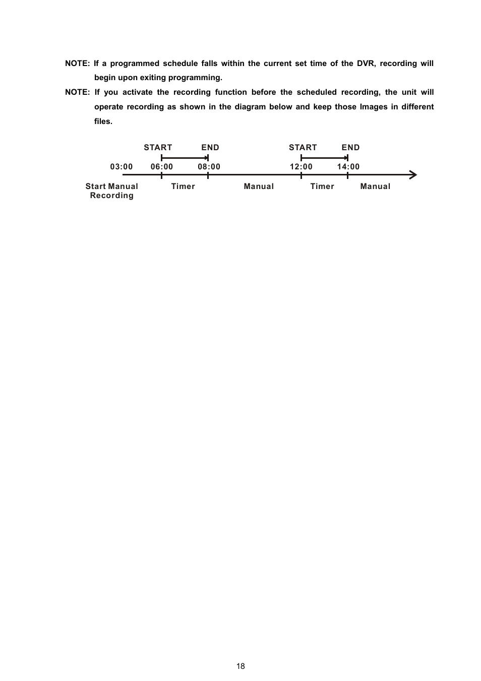 AVE MV DR4000 User Manual | Page 20 / 87