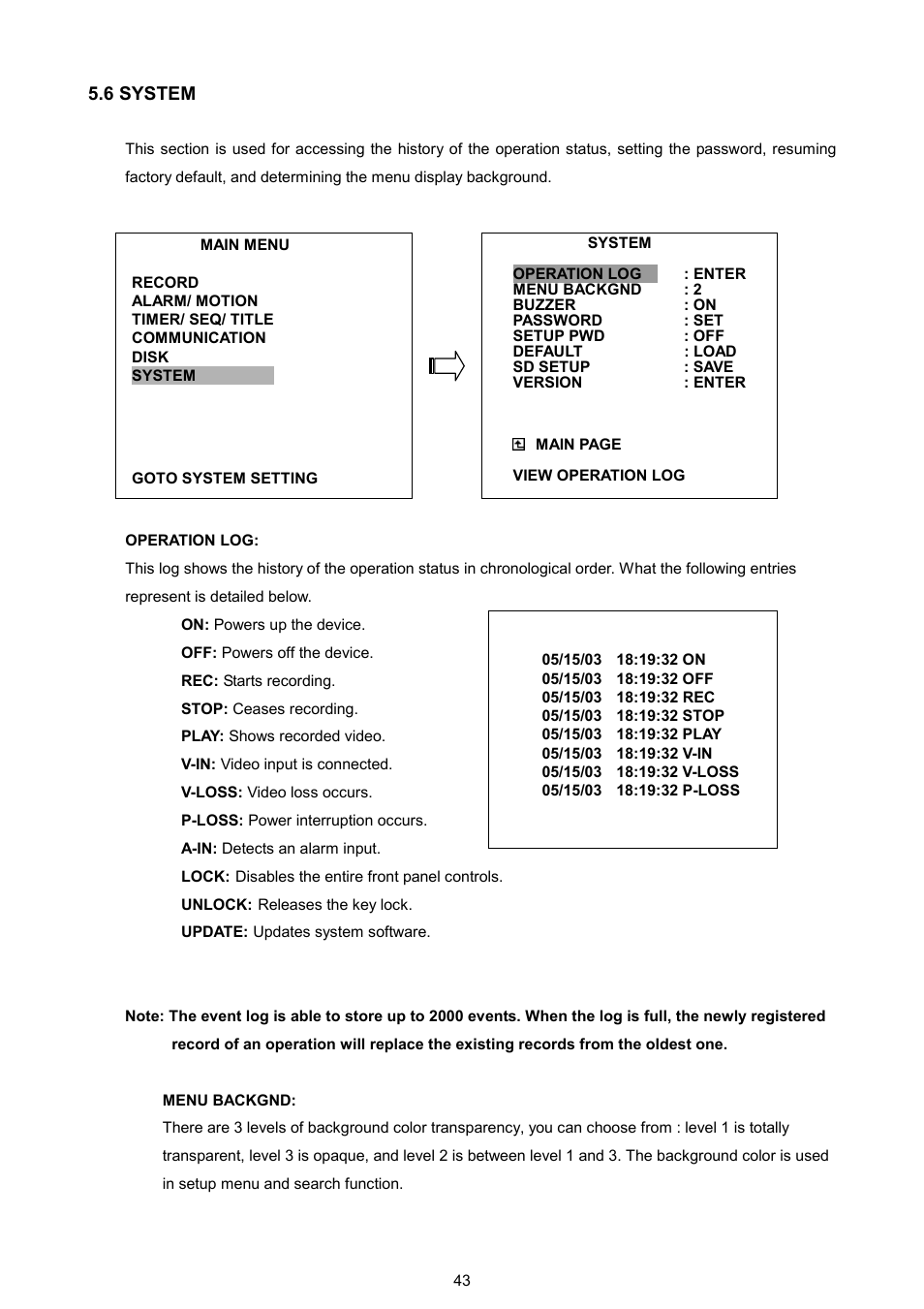 6 system | AVE MV DR4000 User Manual | Page 45 / 87