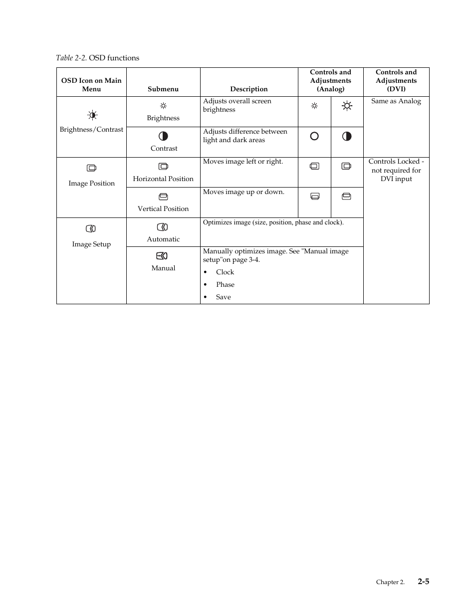 Lenovo ThinkVision LS2323 wide User Manual | Page 15 / 34