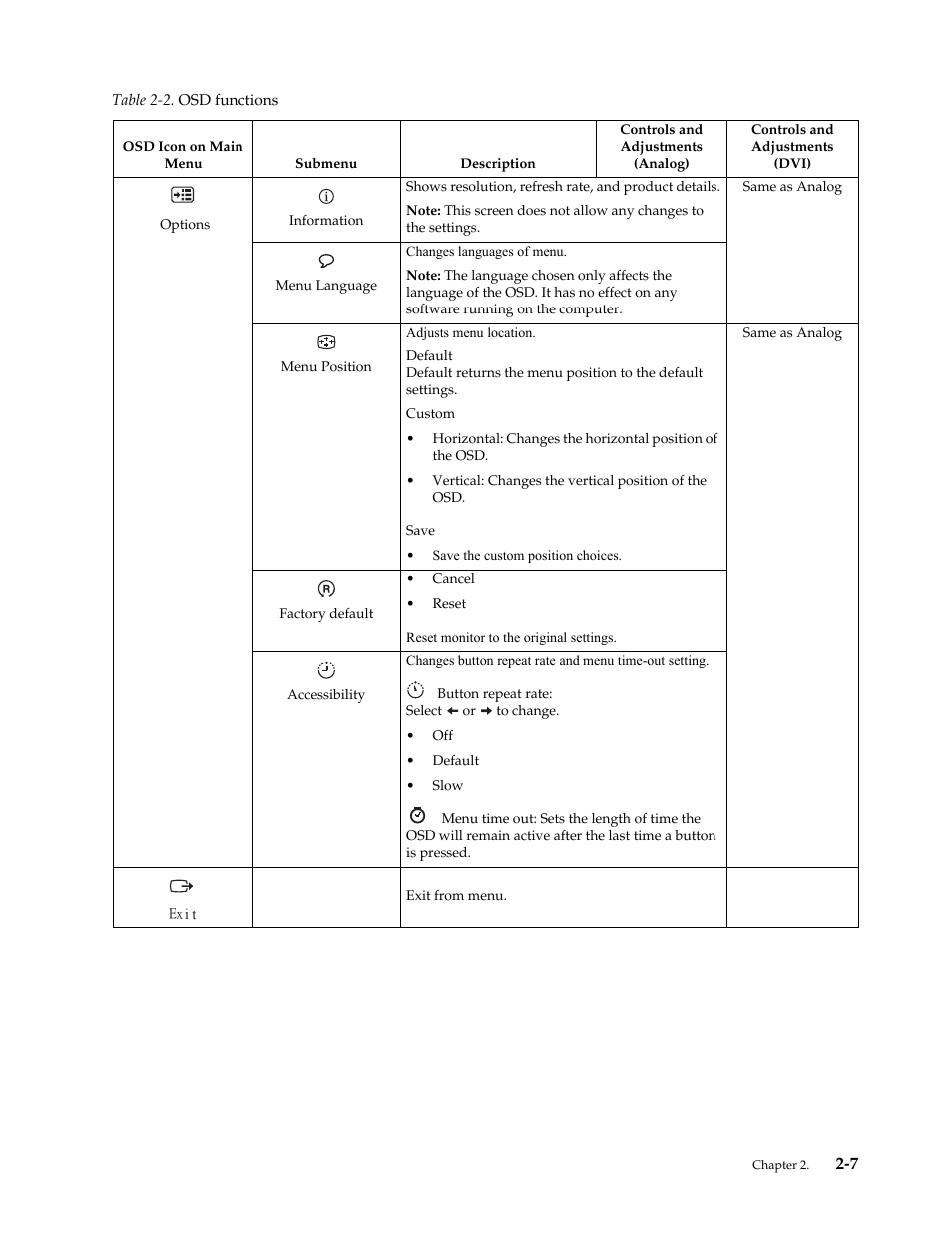 Lenovo ThinkVision LS2323 wide User Manual | Page 17 / 34