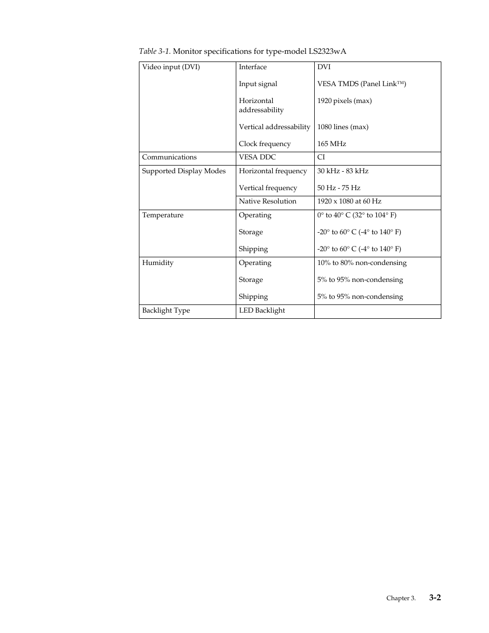 Lenovo ThinkVision LS2323 wide User Manual | Page 23 / 34