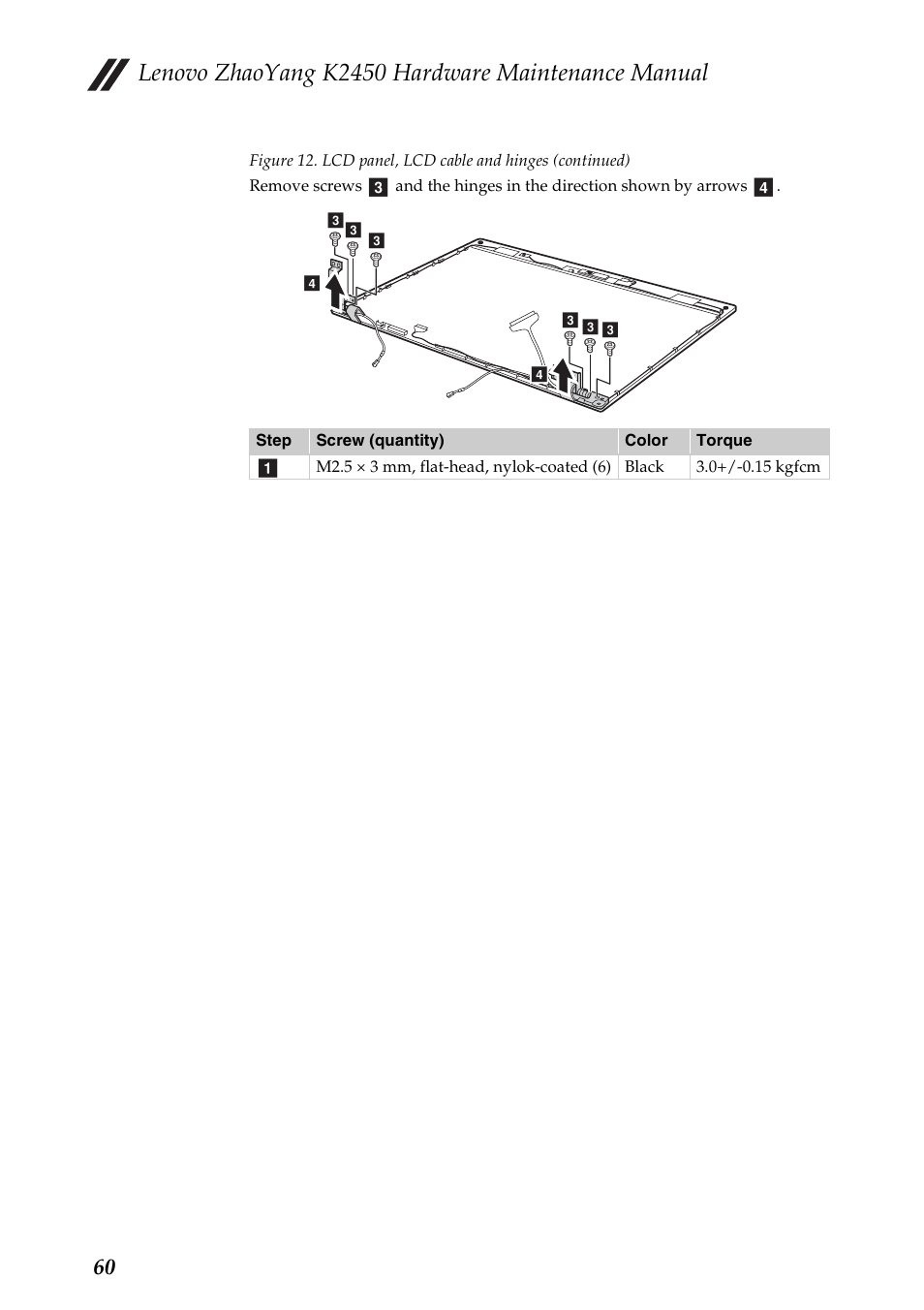 Lenovo zhaoyang k2450 hardware maintenance manual | Lenovo K2450 Notebook User Manual | Page 64 / 83