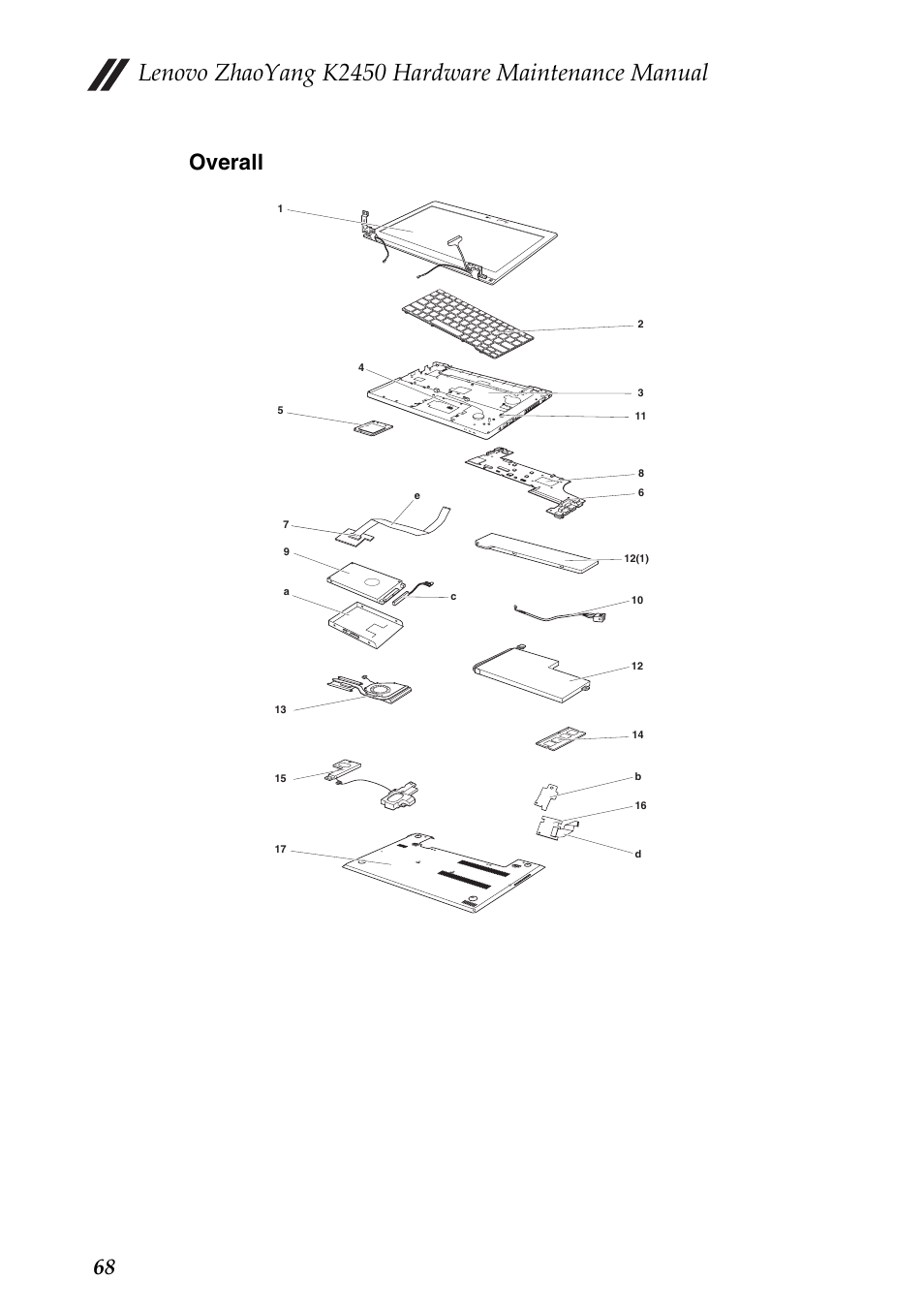 Overall, Lenovo zhaoyang k2450 hardware maintenance manual, 68 overall | Lenovo K2450 Notebook User Manual | Page 72 / 83