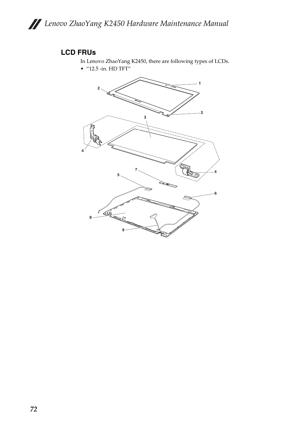 Lcd frus, Lenovo zhaoyang k2450 hardware maintenance manual, 72 lcd frus | Lenovo K2450 Notebook User Manual | Page 76 / 83