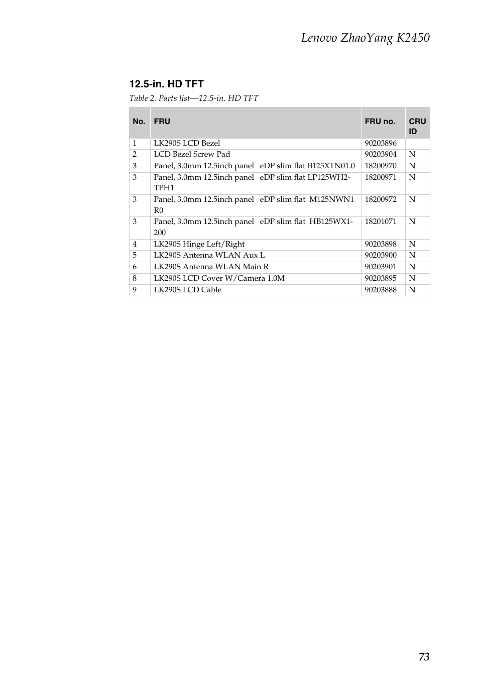 Lenovo zhaoyang k2450, In. hd tft | Lenovo K2450 Notebook User Manual | Page 77 / 83