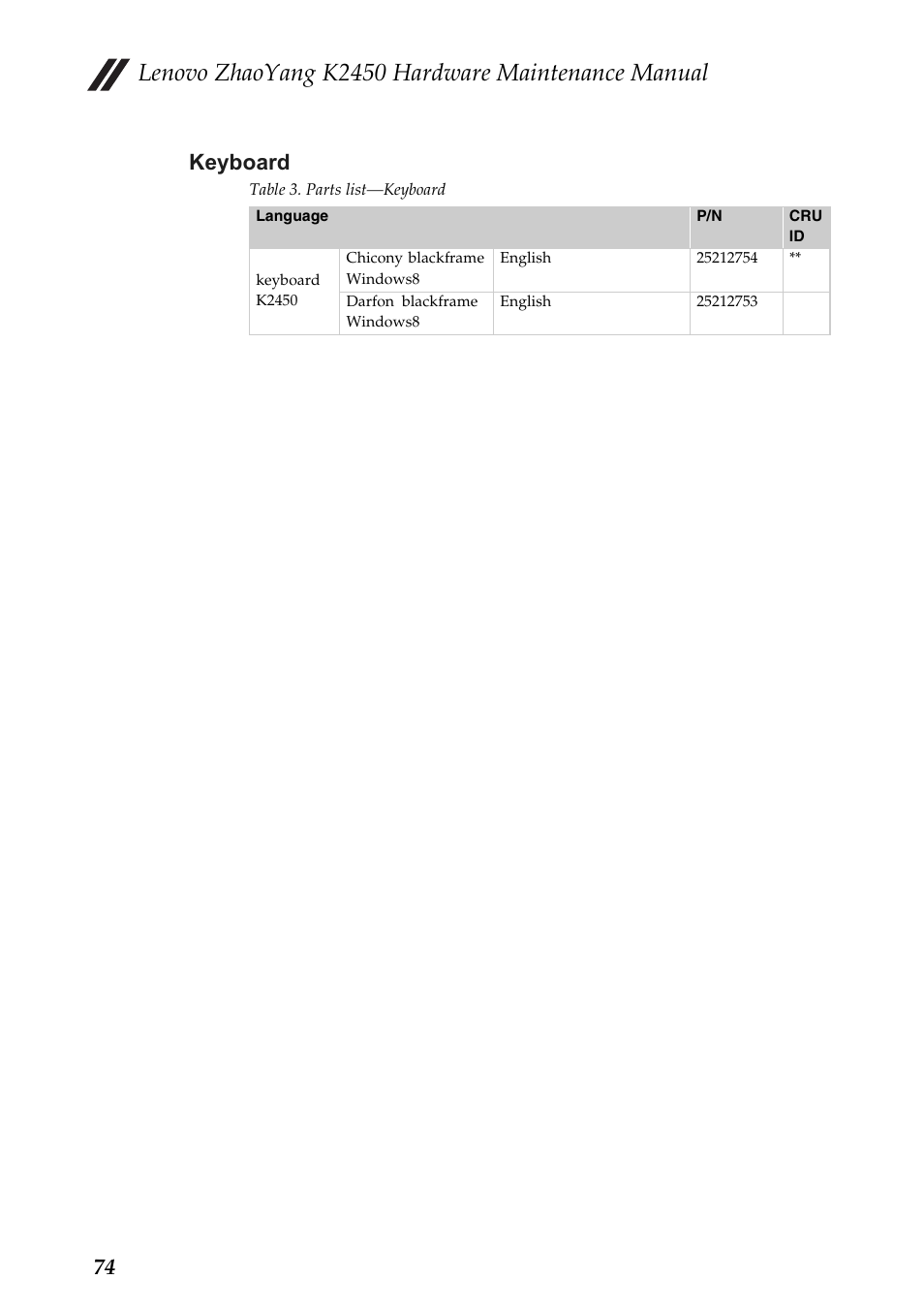 Keyboard, Lenovo zhaoyang k2450 hardware maintenance manual, 74 keyboard | Lenovo K2450 Notebook User Manual | Page 78 / 83
