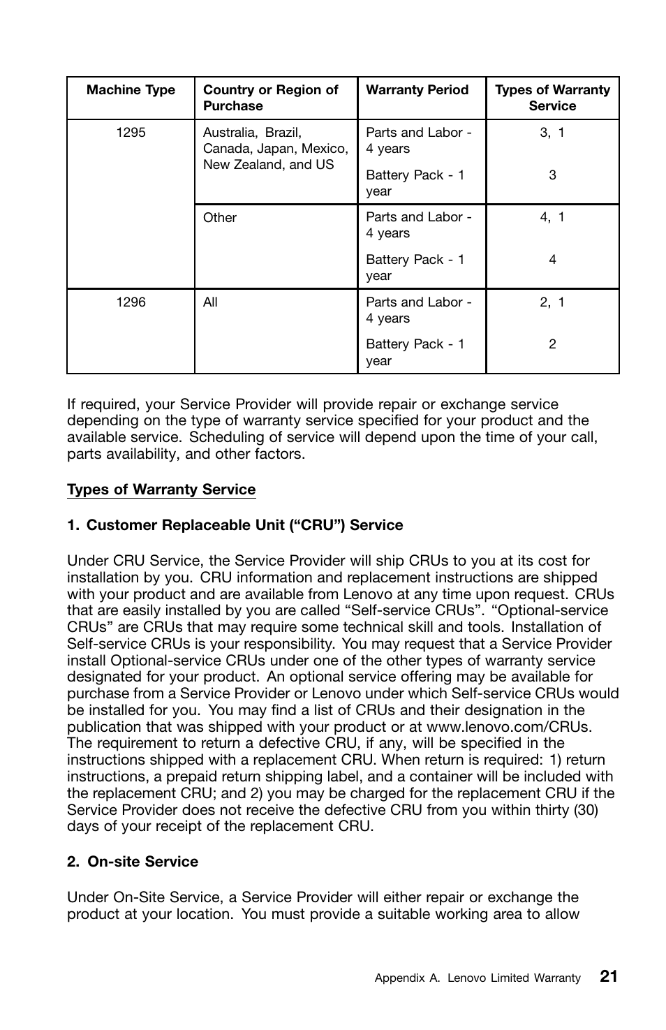 Lenovo ThinkPad X1 User Manual | Page 33 / 50