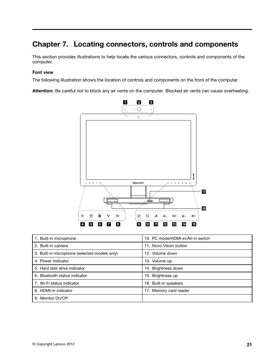 Lenovo IdeaCentre A520 All-in-One User Manual | Page 27 / 73