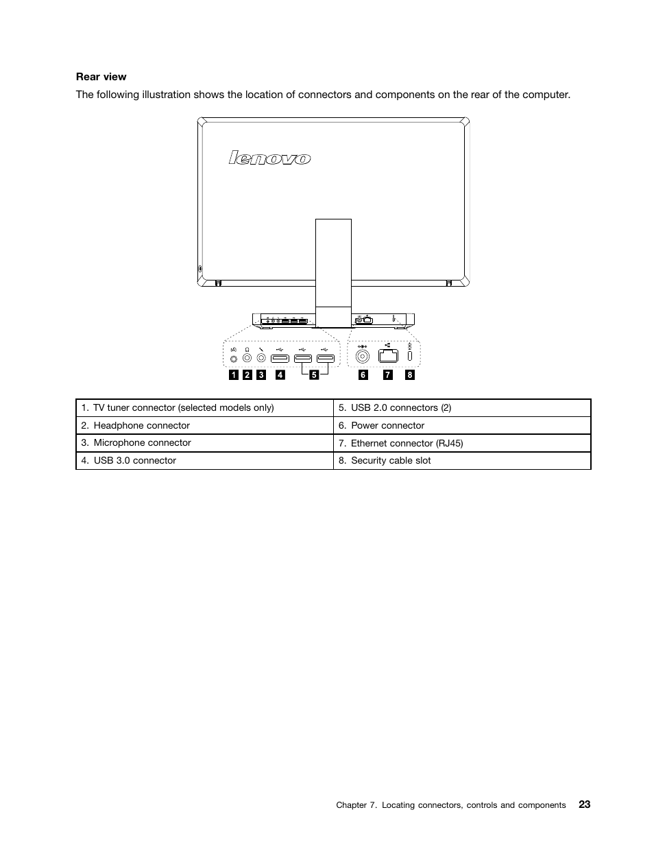 Lenovo IdeaCentre A520 All-in-One User Manual | Page 29 / 73