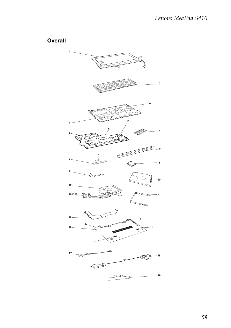 Overall, Lenovo ideapad s410, 59 overall | Lenovo IdeaPad S410 Notebook User Manual | Page 63 / 80