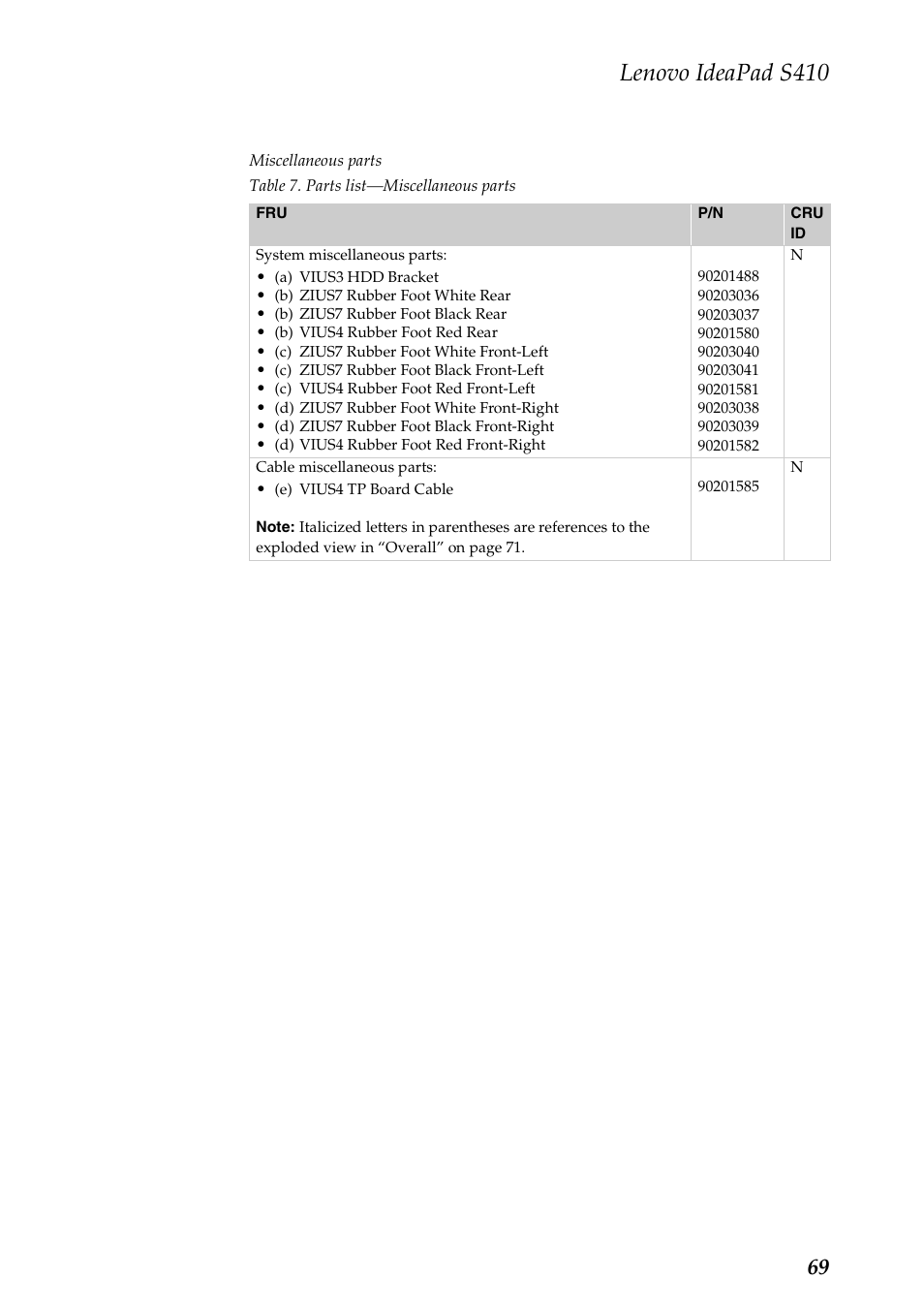Lenovo ideapad s410 | Lenovo IdeaPad S410 Notebook User Manual | Page 73 / 80