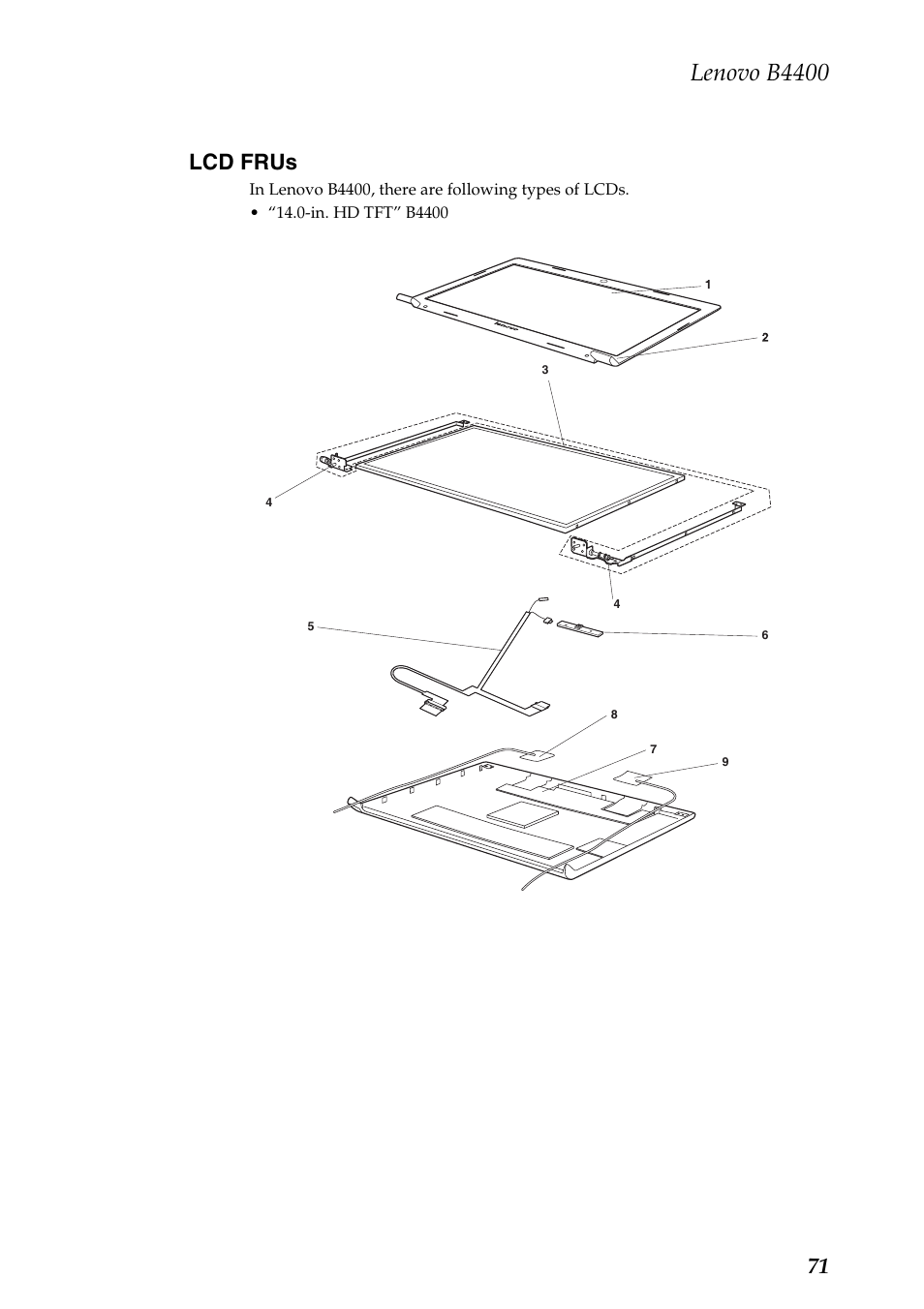 Lcd frus, Lenovo b4400, 71 lcd frus | Lenovo B4400 Notebook User Manual | Page 75 / 88