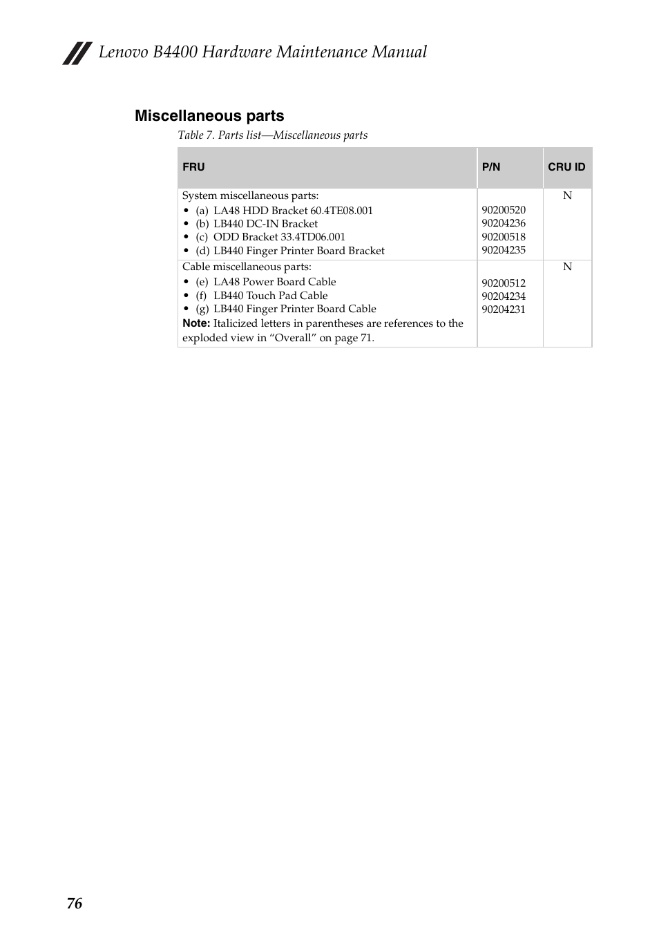 Miscellaneous parts, Lenovo b4400 hardware maintenance manual, 76 miscellaneous parts | Lenovo B4400 Notebook User Manual | Page 80 / 88