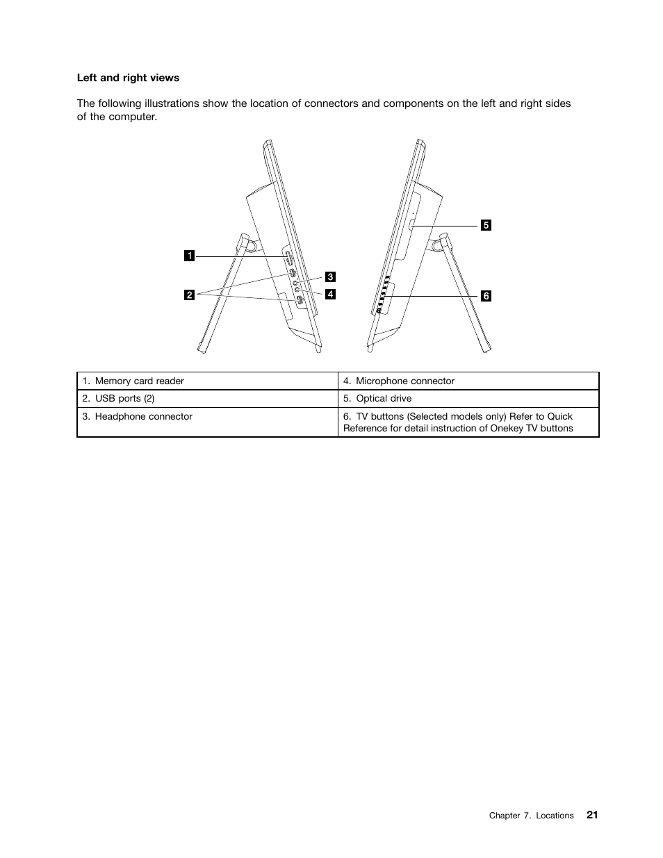 Lenovo IdeaCentre B520e User Manual | Page 27 / 61
