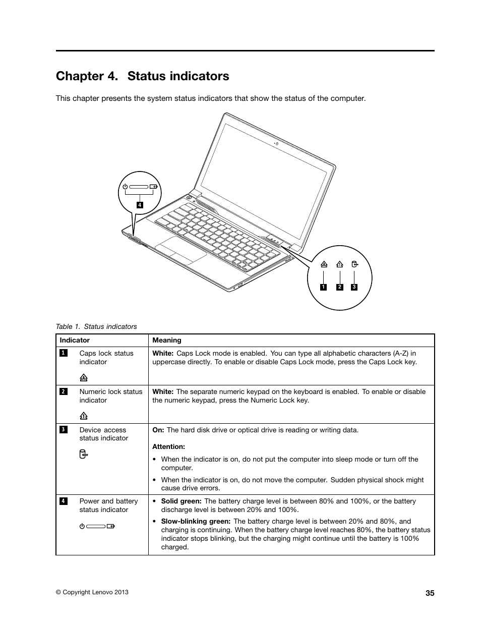 Chapter 4. status indicators | Lenovo E4325 User Manual | Page 41 / 88