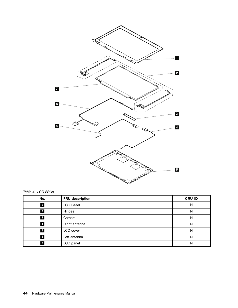 Lenovo E4325 User Manual | Page 50 / 88