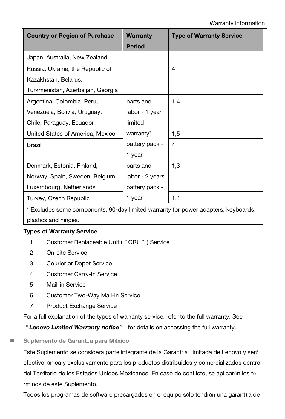 Lenovo S6000L Tablet User Manual | Page 10 / 21