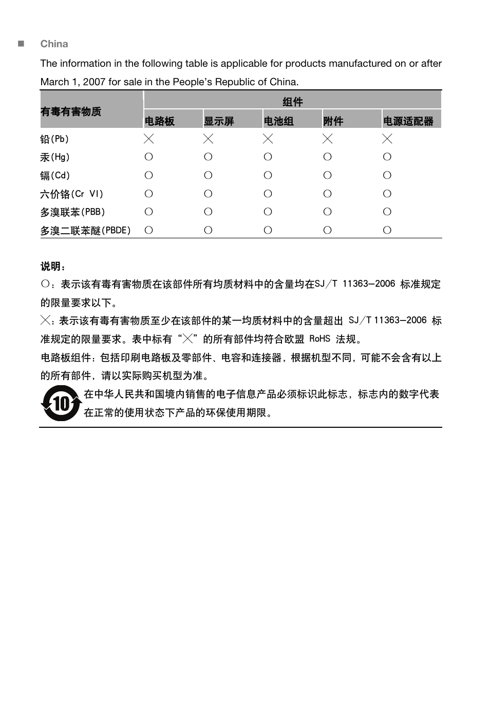 Lenovo S6000L Tablet User Manual | Page 16 / 21