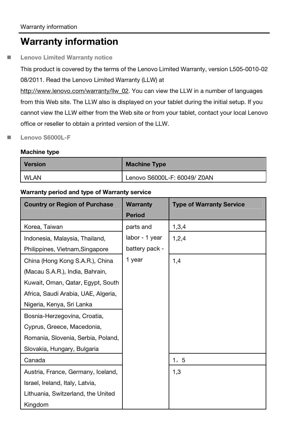 Warranty information | Lenovo S6000L Tablet User Manual | Page 9 / 21