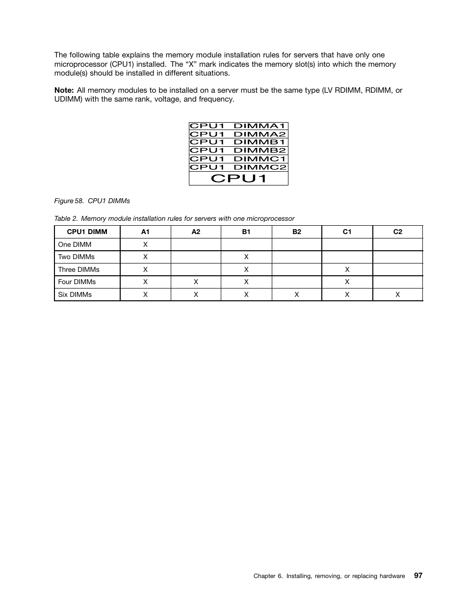 Lenovo ThinkServer RD430 User Manual | Page 109 / 216