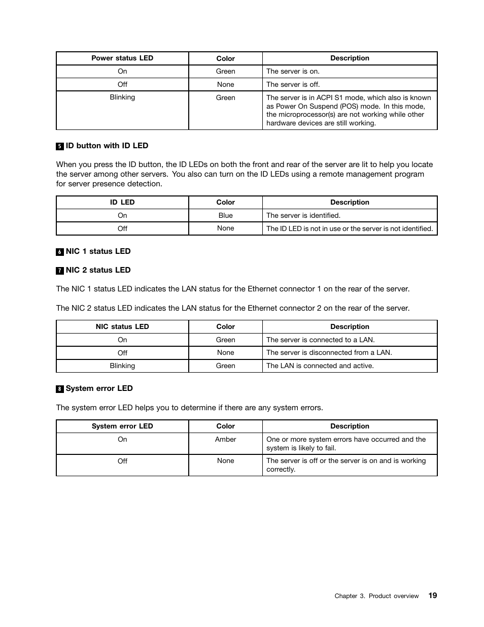 Lenovo ThinkServer RD430 User Manual | Page 31 / 216