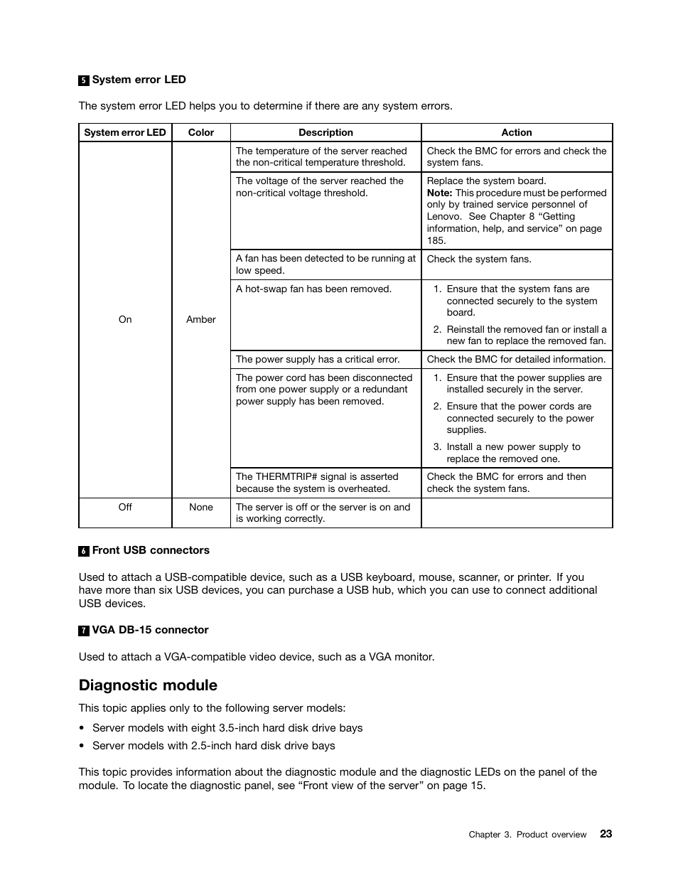 Diagnostic module | Lenovo ThinkServer RD430 User Manual | Page 35 / 216