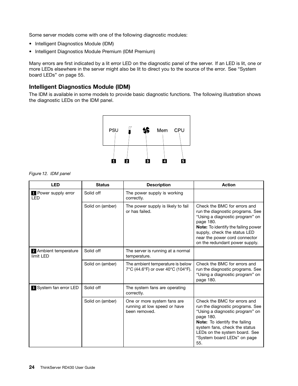 Intelligent diagnostics module (idm) | Lenovo ThinkServer RD430 User Manual | Page 36 / 216