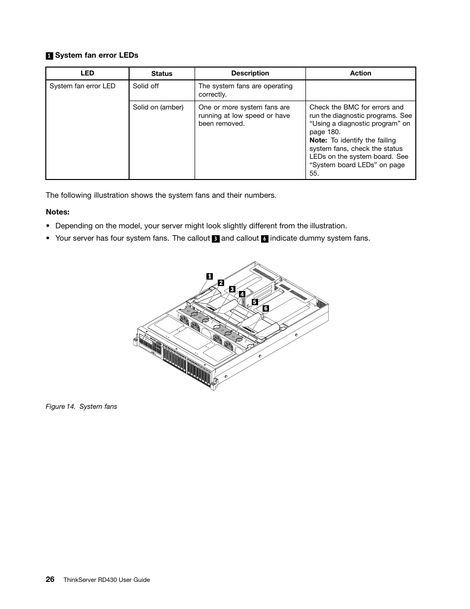 Lenovo ThinkServer RD430 User Manual | Page 38 / 216