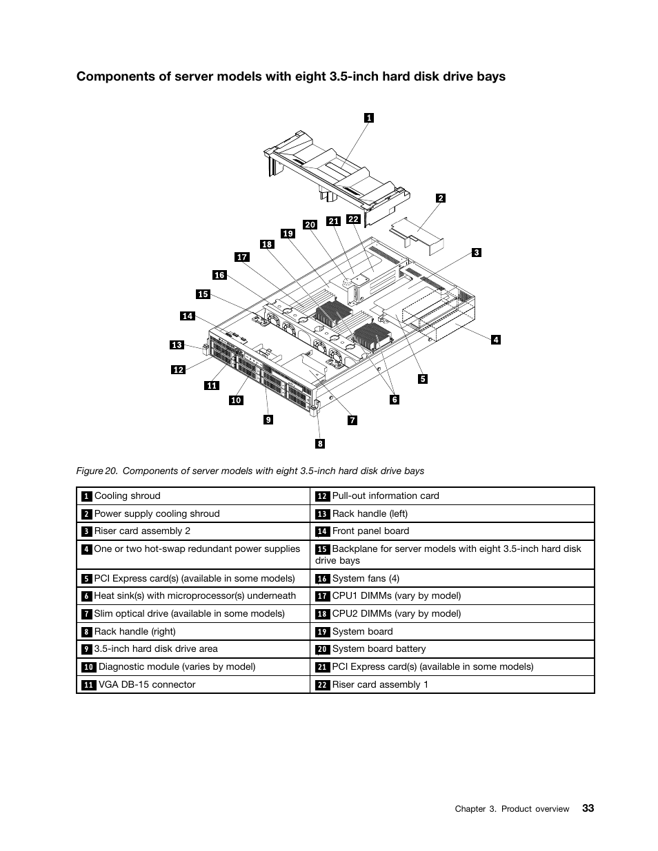 Lenovo ThinkServer RD430 User Manual | Page 45 / 216