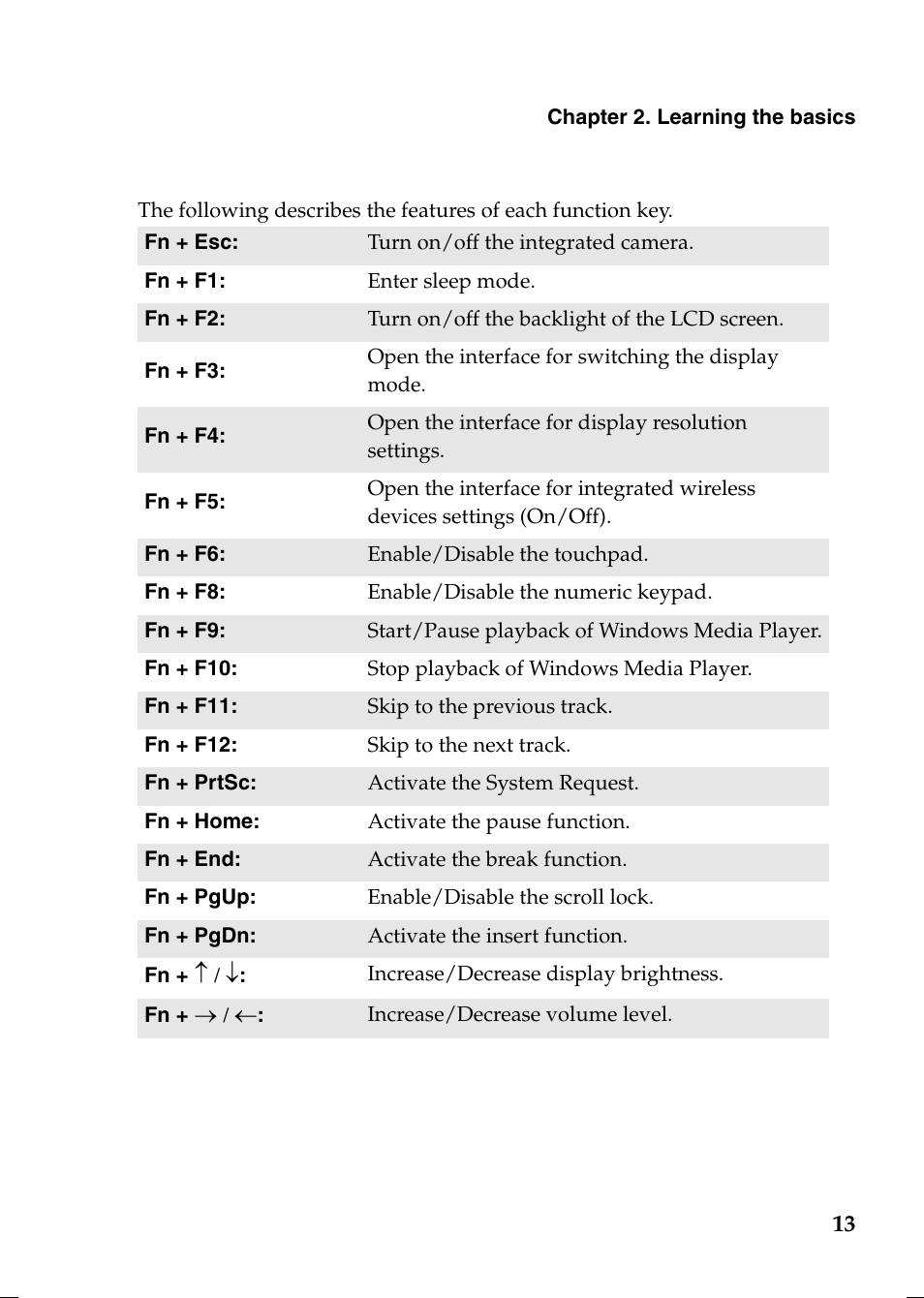 Lenovo V370 Notebook User Manual | Page 17 / 40