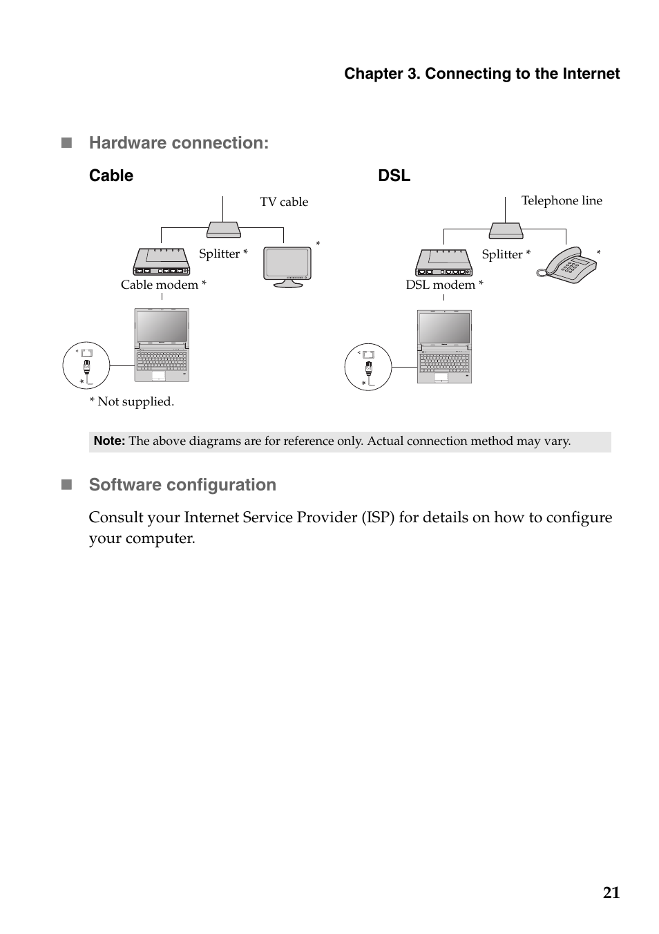 21  hardware connection, Software configuration | Lenovo V370 Notebook User Manual | Page 25 / 40