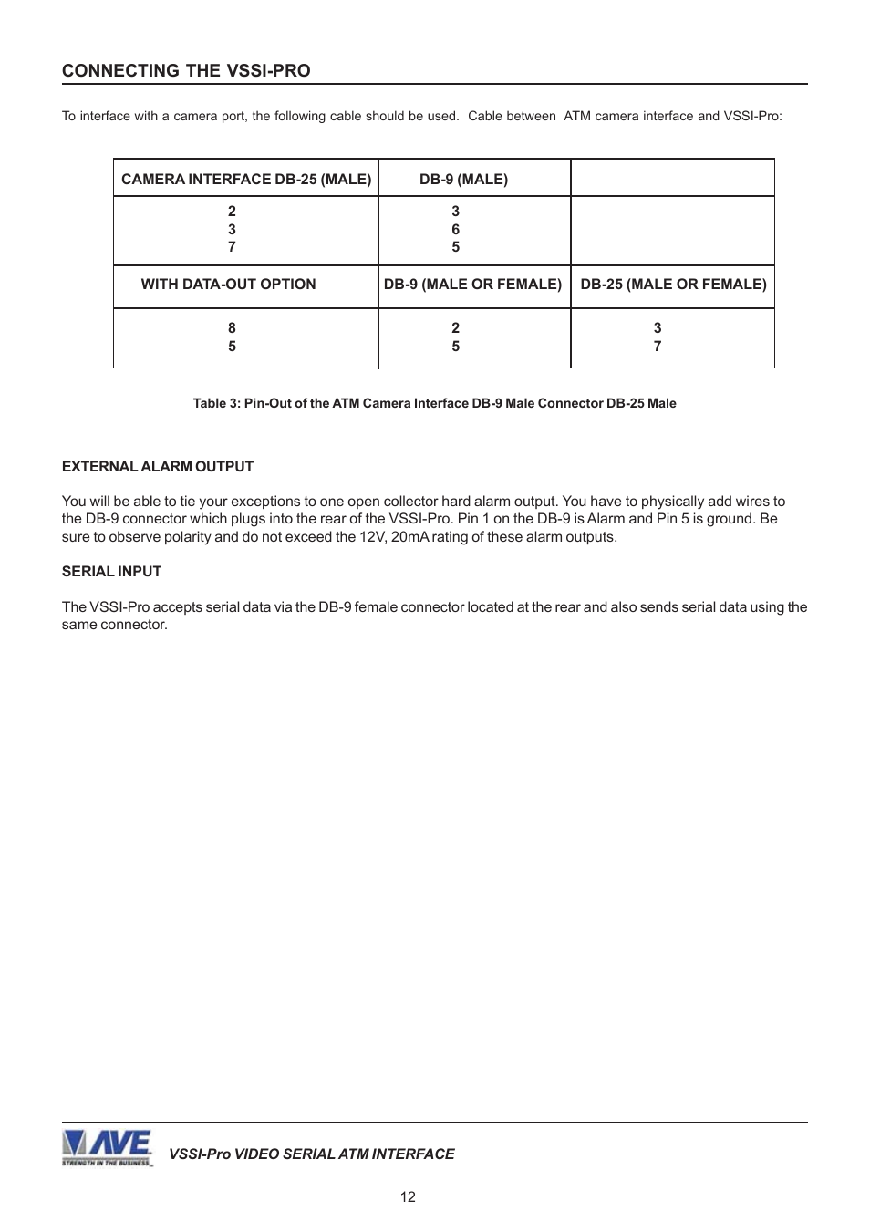 AVE Video Serial Synchronous ATM Interface VSSI-PRO User Manual | Page 12 / 64