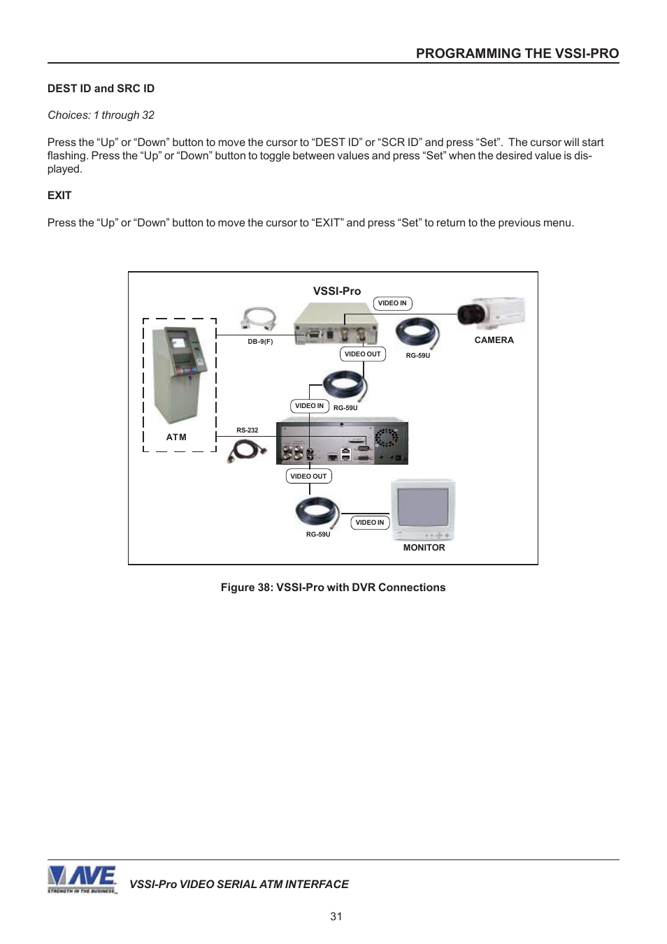Programming the vssi-pro | AVE Video Serial Synchronous ATM Interface VSSI-PRO User Manual | Page 31 / 64