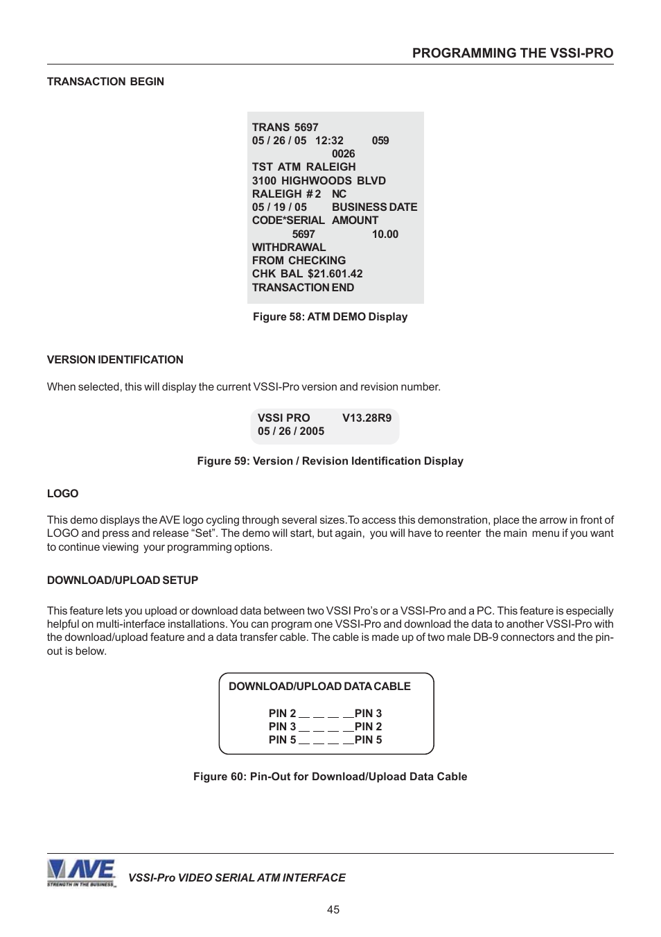AVE Video Serial Synchronous ATM Interface VSSI-PRO User Manual | Page 45 / 64
