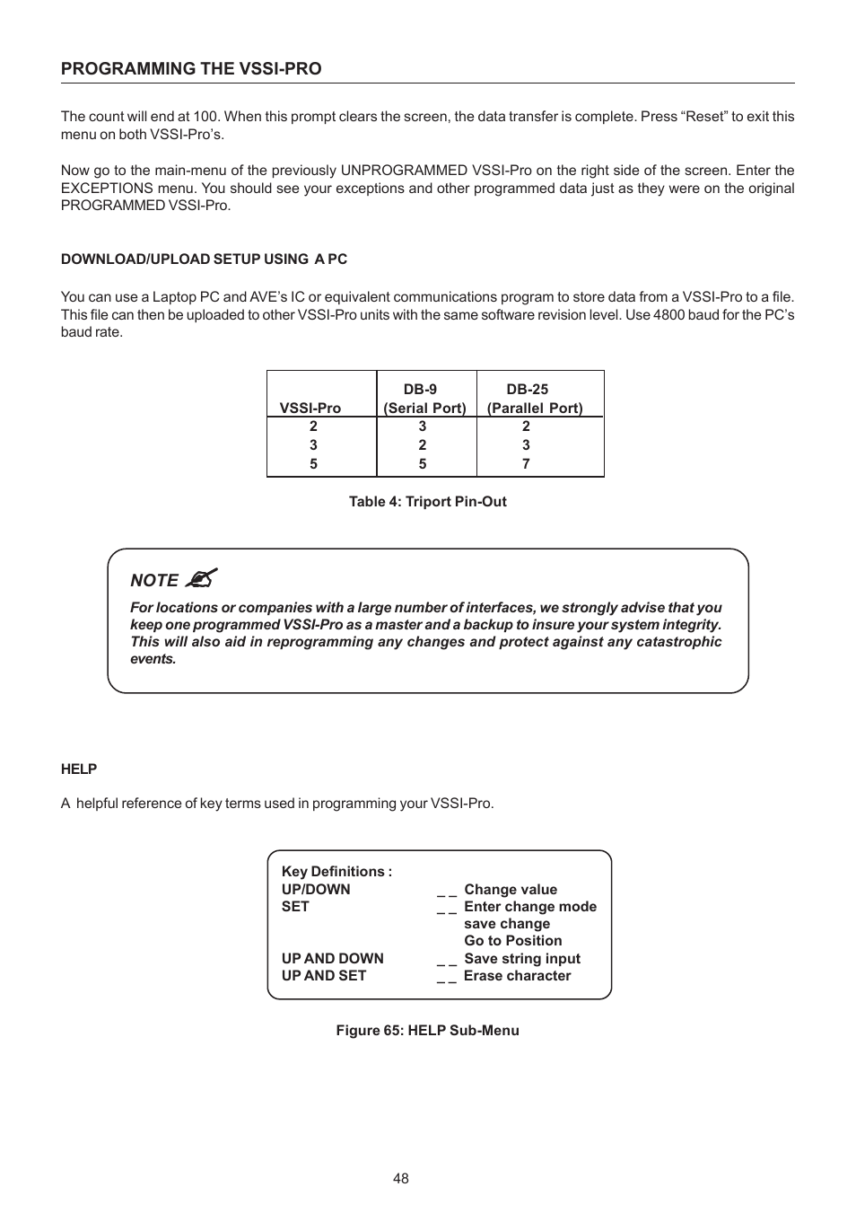 AVE Video Serial Synchronous ATM Interface VSSI-PRO User Manual | Page 48 / 64