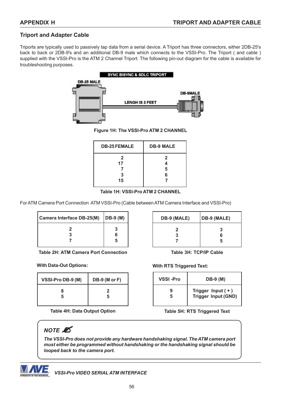 AVE Video Serial Synchronous ATM Interface VSSI-PRO User Manual | Page 56 / 64