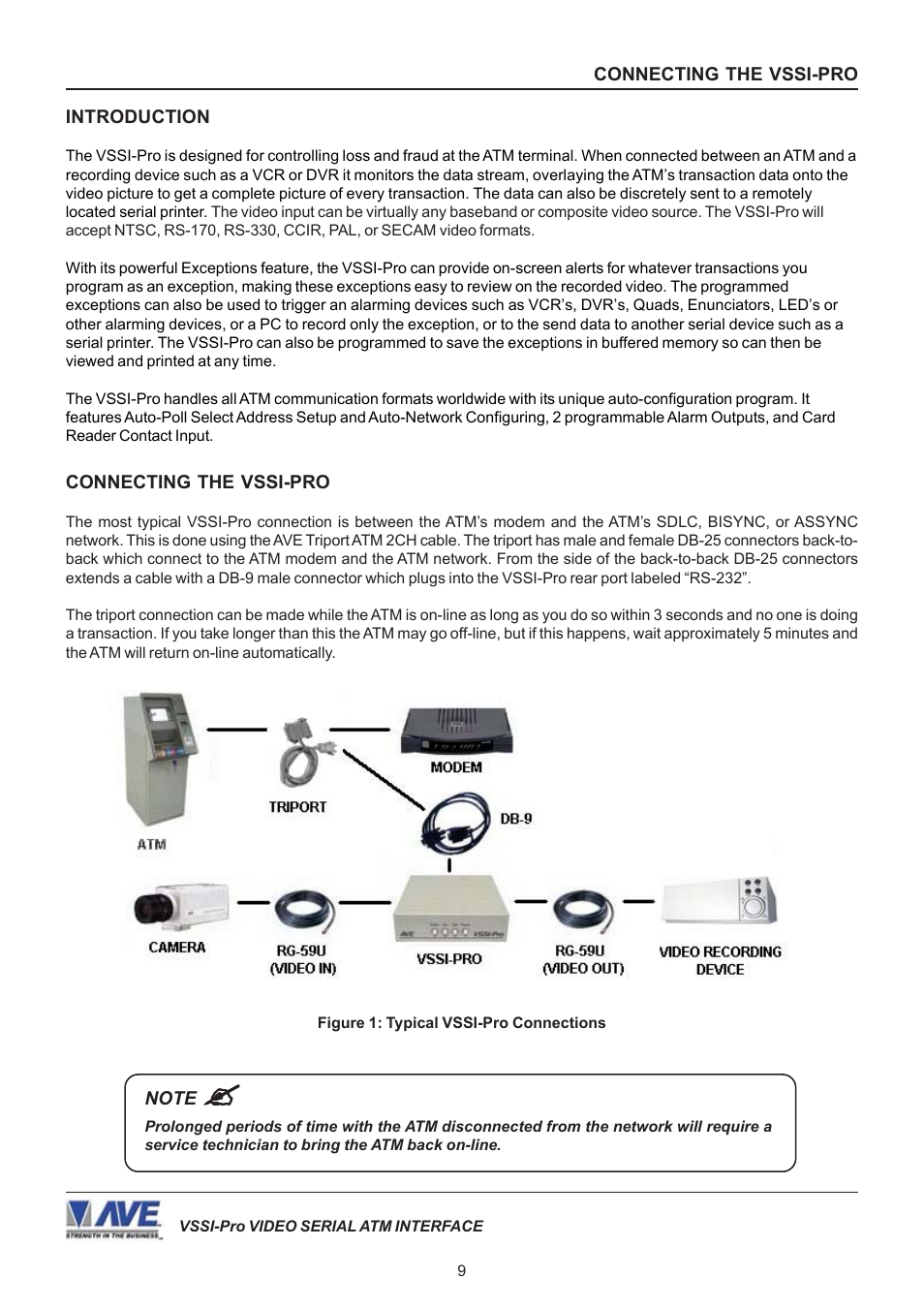 AVE Video Serial Synchronous ATM Interface VSSI-PRO User Manual | Page 9 / 64